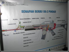 Diagram SS-2