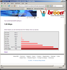 1,69 Mbps pakai BW meter Indosat